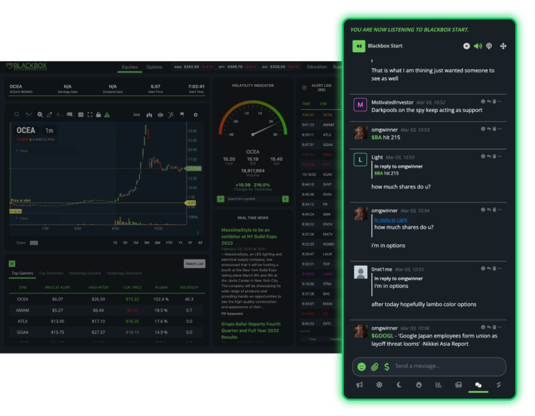 Features - BlackBoxStocks