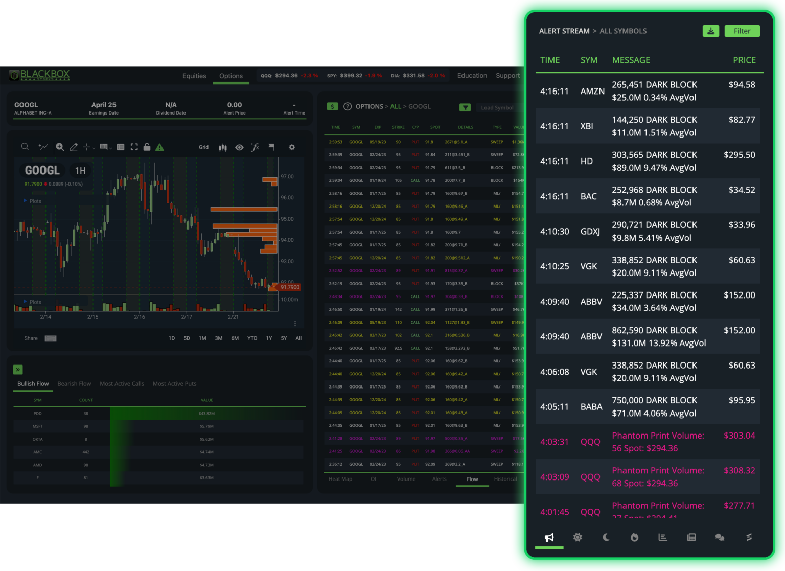 Features BlackBoxStocks